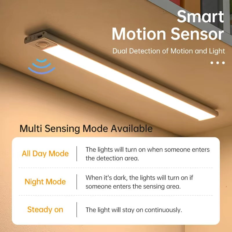Wireless LED Motion Sensor Night Light - USB Rechargeable Under Cabinet Lighting for Kitchen, Bedroom, and Wardrobe