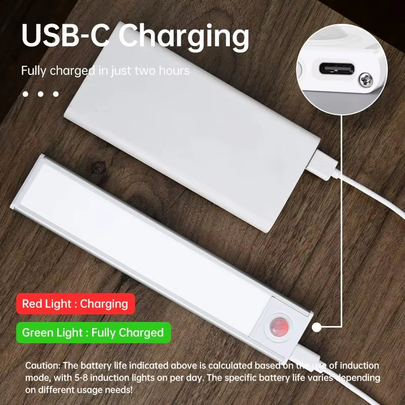 Wireless LED Motion Sensor Night Light - USB Rechargeable Under Cabinet Lighting for Kitchen, Bedroom, and Wardrobe