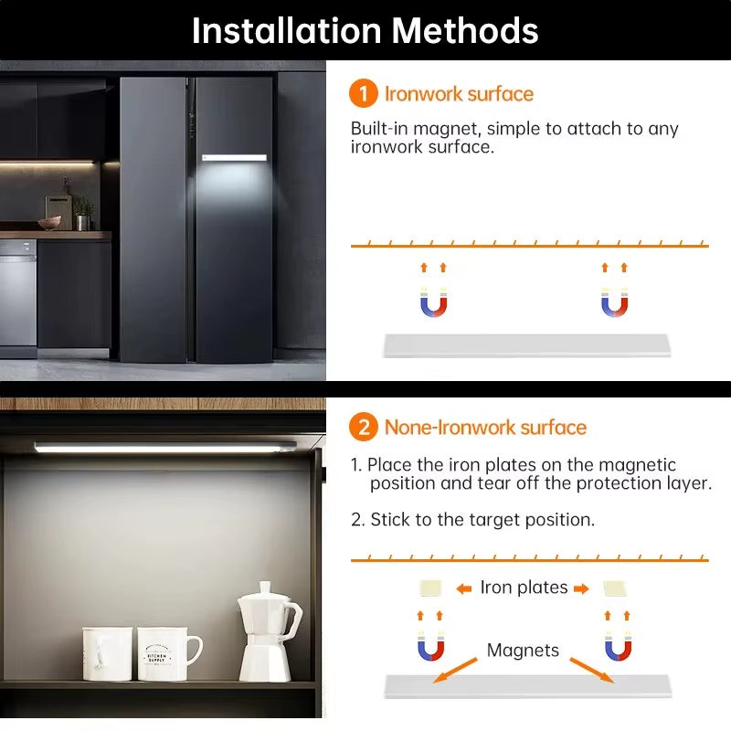 Wireless LED Motion Sensor Night Light - USB Rechargeable Under Cabinet Lighting for Kitchen, Bedroom, and Wardrobe
